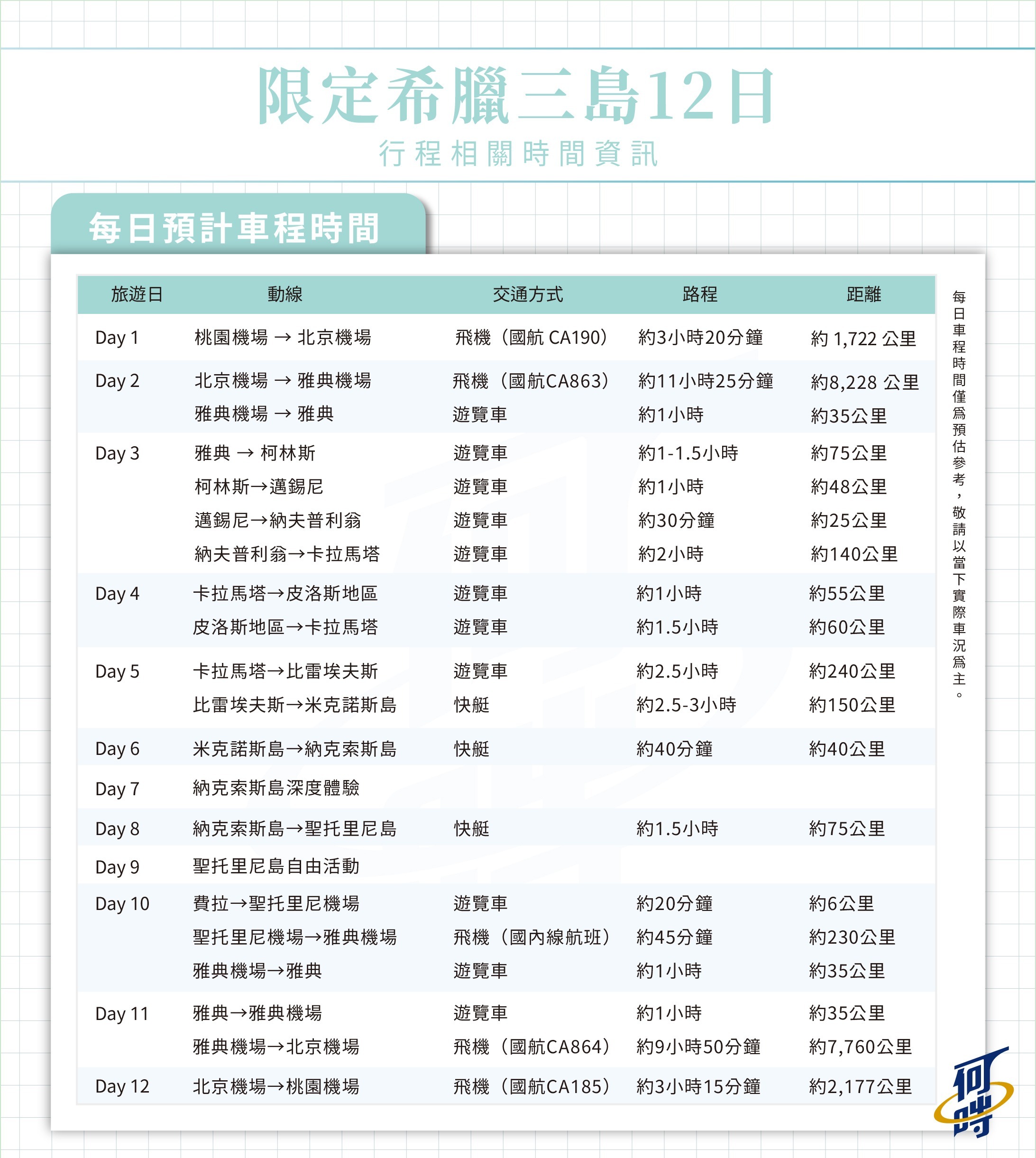 行程特色圖片