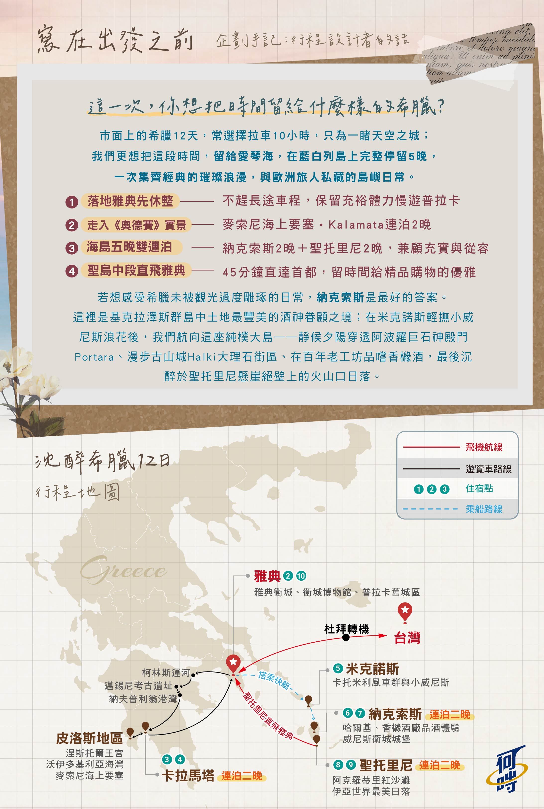 行程特色圖片