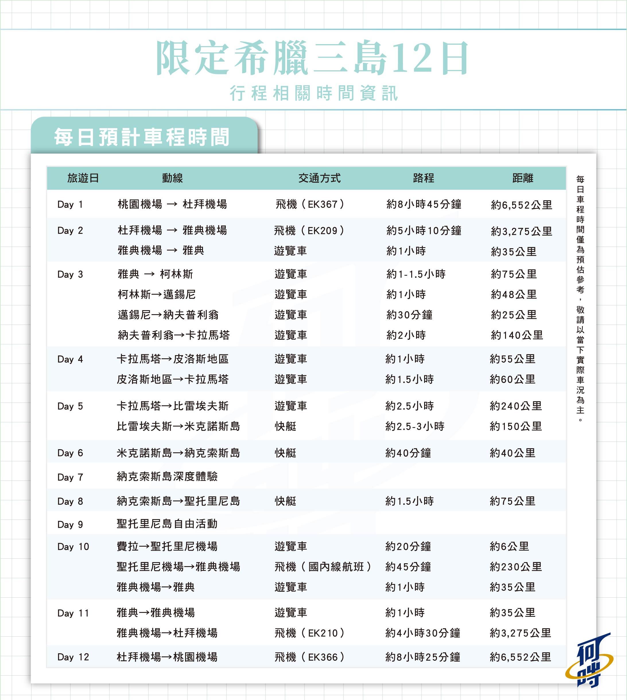 行程特色圖片